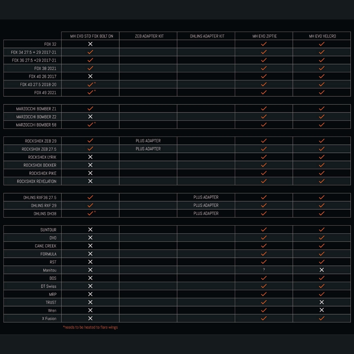 images Blatnik MUDHUGGER EVO Bolt-On