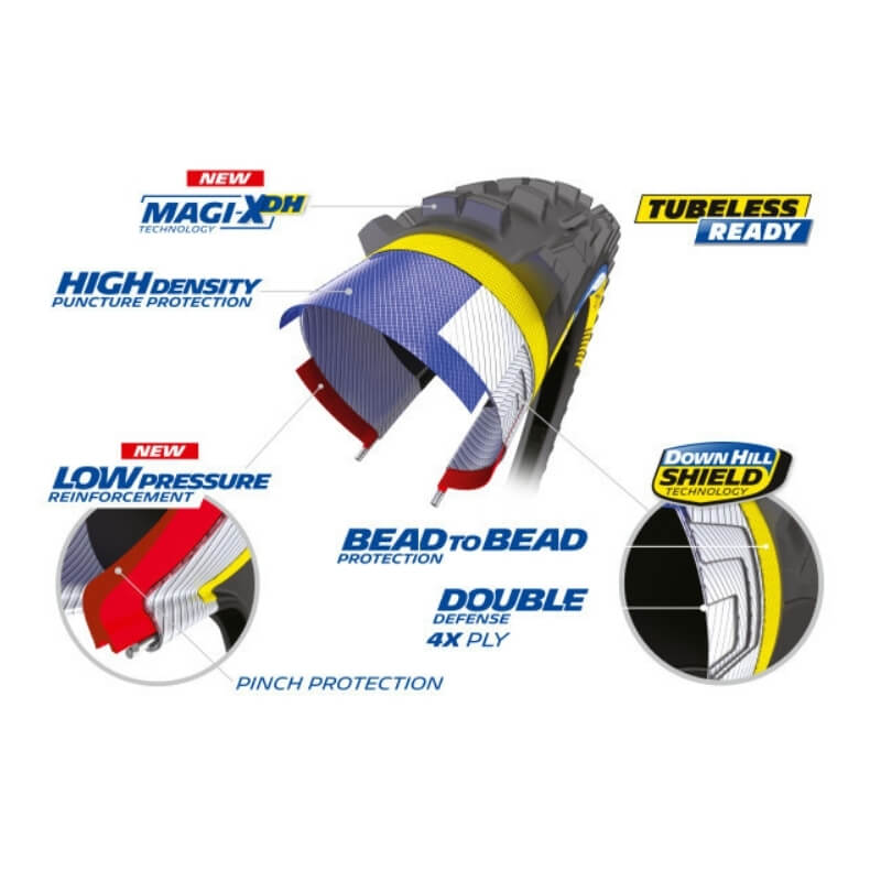 images Plašč MICHELIN DH34 TLR 29x2.40