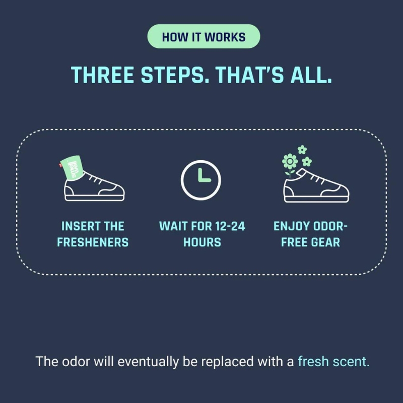 sw-active-3-jpg Inserti SMELL WELL Active Pocket