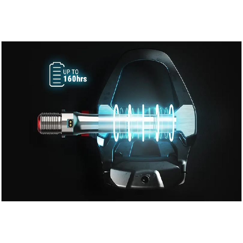 Merilec moči FAVERO Assioma PRO RS-2